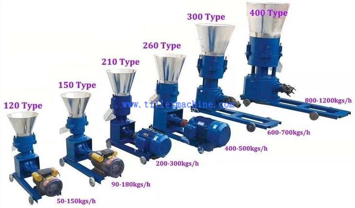 Poultry Feed Machine
